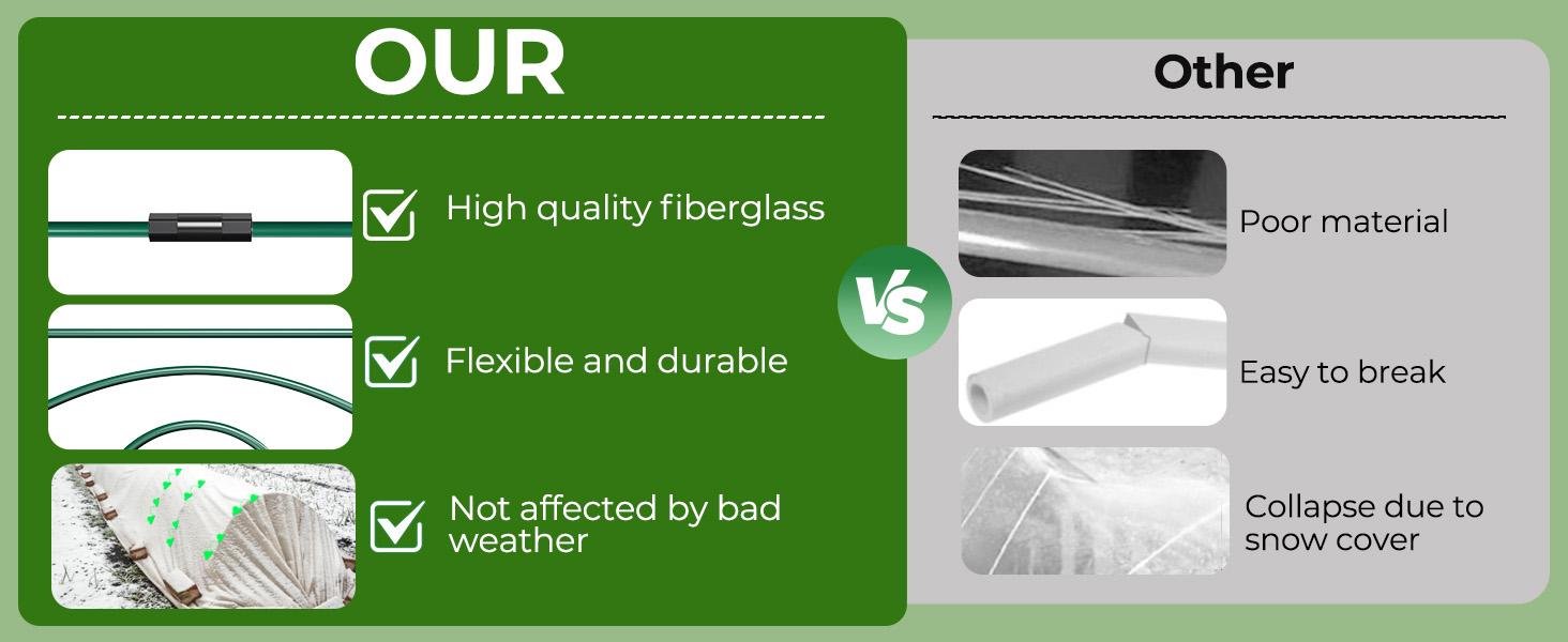 30/50pcs Of Garden Hoops, 69 Inches Wide Tunnel Greenhouse Frame, Rust-Resistant Fiberglass Support Hoops, Double-Layered with 18/30 Clips And 24/40 Connectors, Flexible Grow Tunnel for Plant Covering, Plant Support Garden Stakes, Gardening Tools