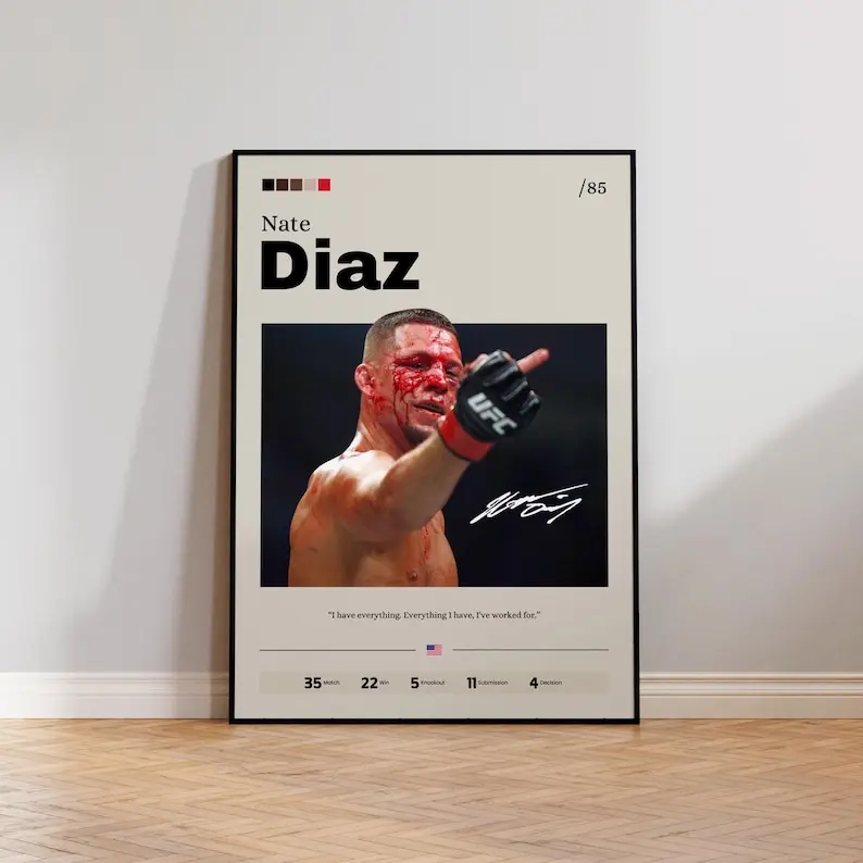 Nate Diaz MMA Fighter Artistic Photo Print - 12x18 in Eco-Friendly Luster Paper Poster, Vivid Image Long-Lasting Fade-Resistant, UFC Sports Wall Decor for Home Gym, Office, MMA Fans Gifts