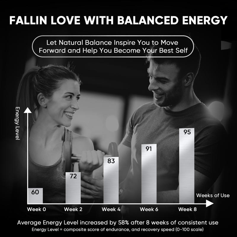 【POWER】DrBioCare L-Carnitine Probiotics Supplement,Contains Vitamin d3, Vitamin C,Vitamin A,Support memory and concentration, enhance endurance and muscle recovery