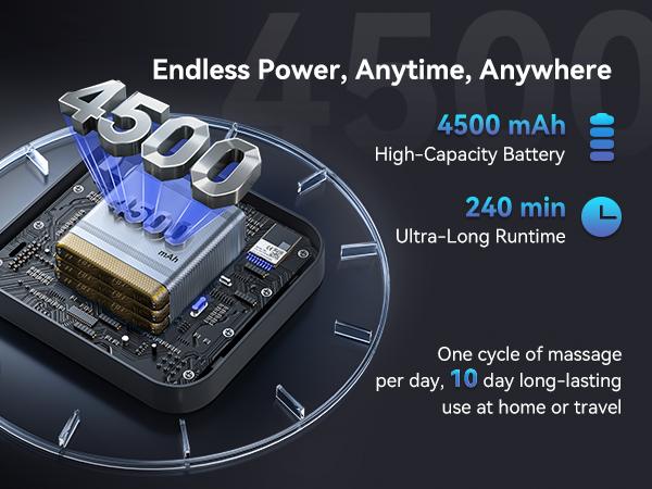 KingPavonini Cordless Leg Compression Massager with 5 Overlapping Chambers & 3 Foot Heat, 4500mAh Leg Massager,19 Modes & 8 Intensities, Recovery Boots for Athletes