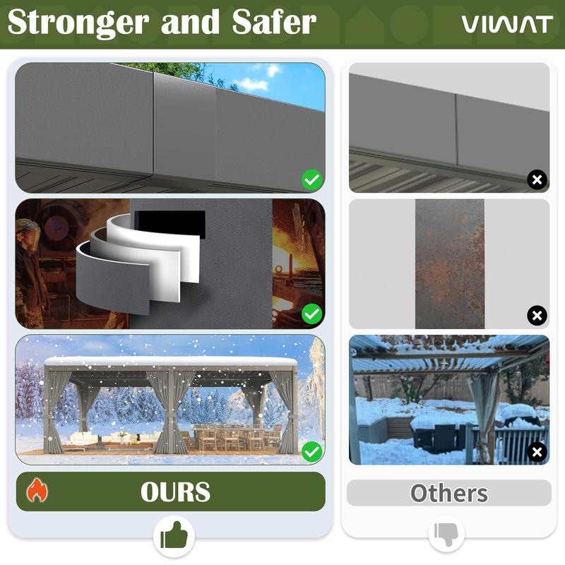 Aluminum 10x20 FT Louvered Pergola, Outdoor Pergola with Adjustable Louvered Roof Outdoor Patio Shade Cover, Waterproof & Rustproof Aluminum Gazebo for Backyard and Garden, Gray