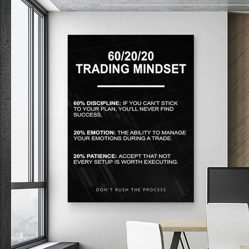 Trader Motivation Poster, Stock Market Wall Art, Trading Quotes Decor, Modern Office Forex Poster Gift Ornaments