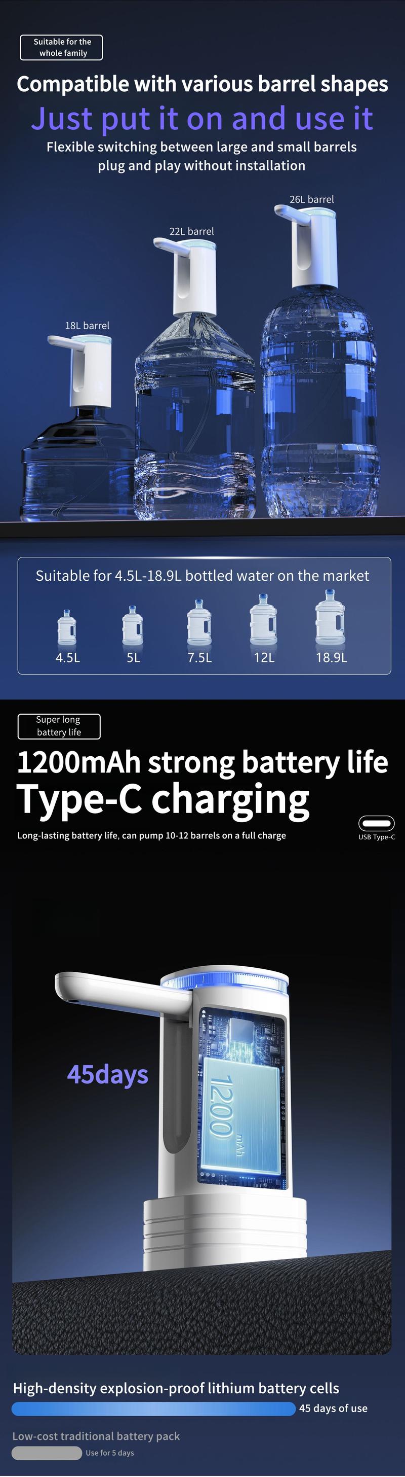 Water Dispenser for 5 Gallon Bottle, Portable USB Charging Electric Water Pump, Drinking Water Jug Pump for Home, Kitchen, Living Room, Office, Camping, Universal for 3-5 Gallon (Black) Water Dispenser for 5 Gallon Bottle, Portable USB Charging Electric Water Pump, Drinking Water Jug Pump for Home, Kitchen, Living Room, Office, Camping, Universal for 3-5 Gallon (Black)