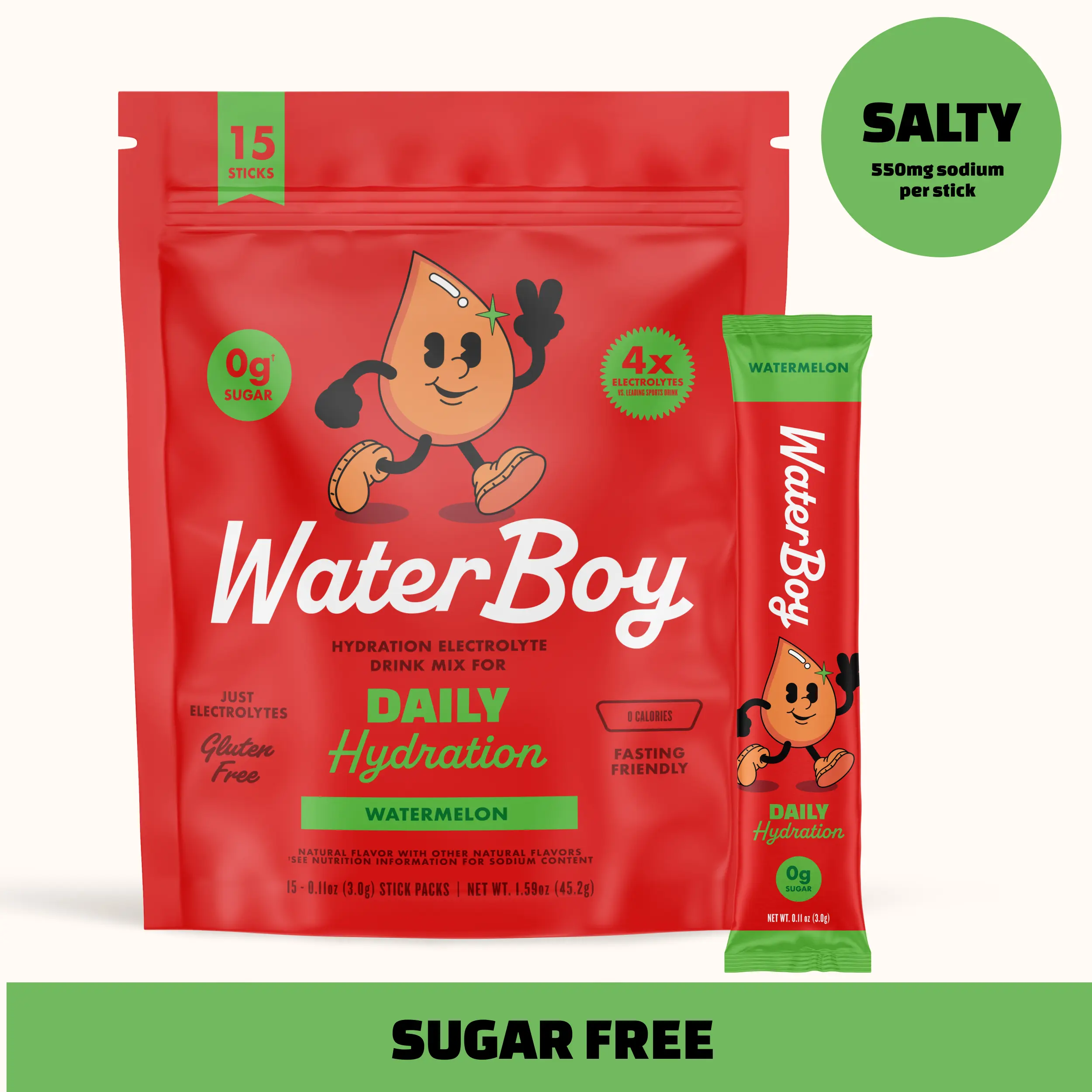 Waterboy Daily Hydration | 4x Electrolytes & Sugar Free | Electrolyte Powder Sticks | Gluten Free, Non-GMO