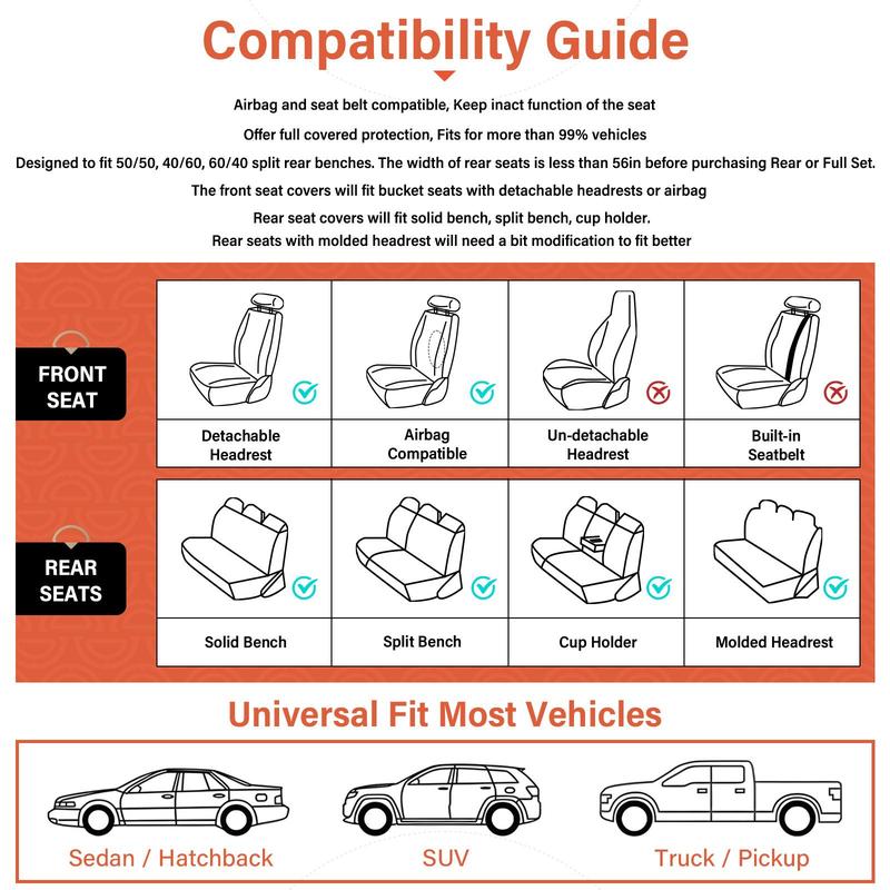 【Coverado】Universal Fit 5-Seater PU Leather Car Seat Cover - Universal Auto Sedan Seat Cover Luxury Leather Custom Seat Covers for Pick-up Truck - Seat Filler Royal Blue - Fits 6000+ Models 1Year Warranty Black Friday Deal B8839