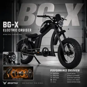 【BIGNIU BG-X】 Max 38+mph |1800W peak | 48V 31.5Ah| 20’ Off-road Tires | Up to 40 Miles Range  ,Electric Road Bike