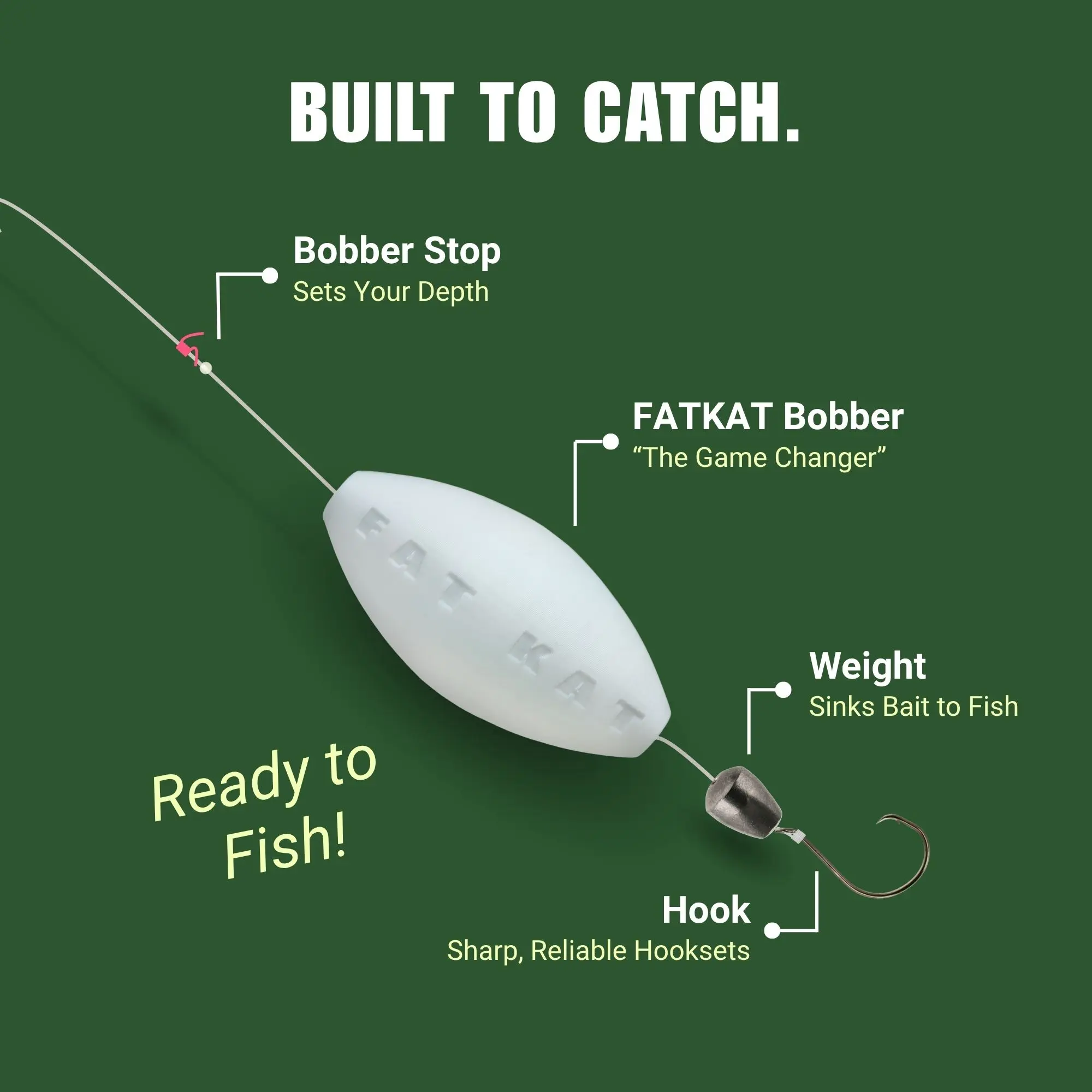 bobber weight and hook Fishing Bobbers Tackle Kit, 186pcs Basic Fishing Tackle Box Set Included Fishing Hooks Bobbers Circle Octopus Hooks Sinker Weights Beginners Fishing Starter Kit for Trout Catfish Panfish : Sports & Outdoors degree rotation General Statewide Regulations - Oregon