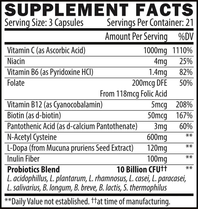 Quit Kit Recovery Regimen