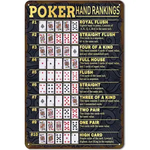 Vintage Poker Hands Rankings Metal Sign - Texas Hold'em & All Poker Hands Ranked - Game Room Man Cave Decor 12x8 Inch