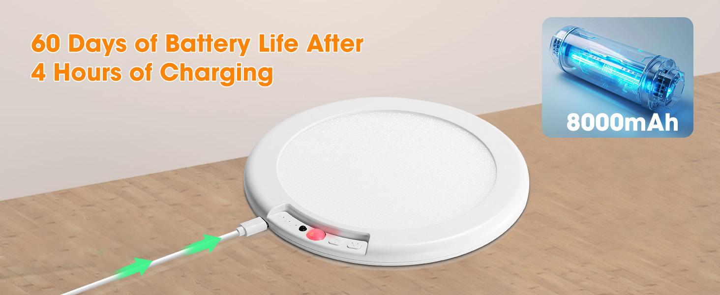 Rechargeable Motion Sensor Ceiling Light with Remote Control, Magnetic Wireless Battery Powered LED Light, Closet Shower Stairs Shed Hallway Night Light