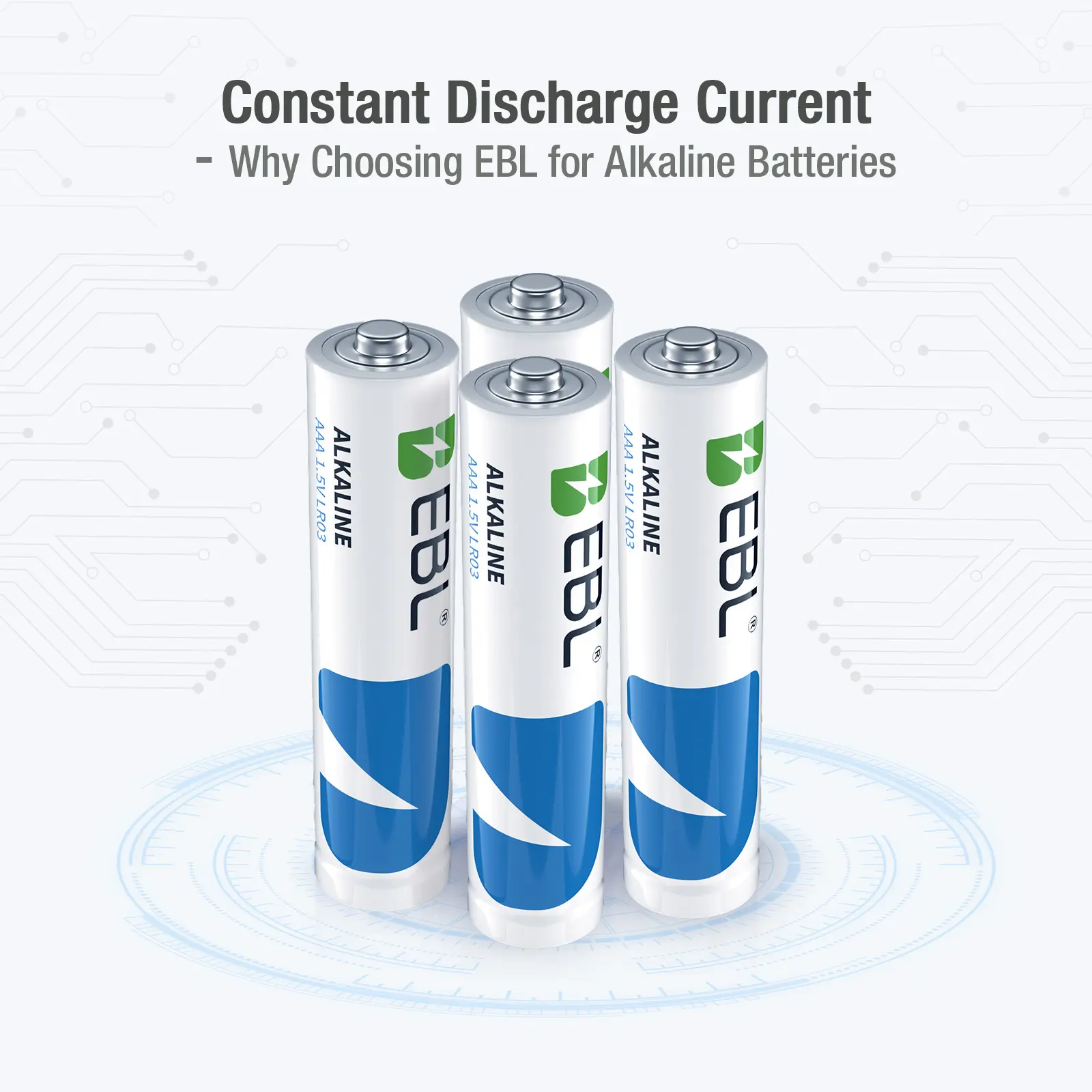 EBL 20 Pack Triple A Single-Use Alkaline Batteries,Durable Long Lasting Energy for Remotes & Toys,Up To 10 Years Storage Shelf Life