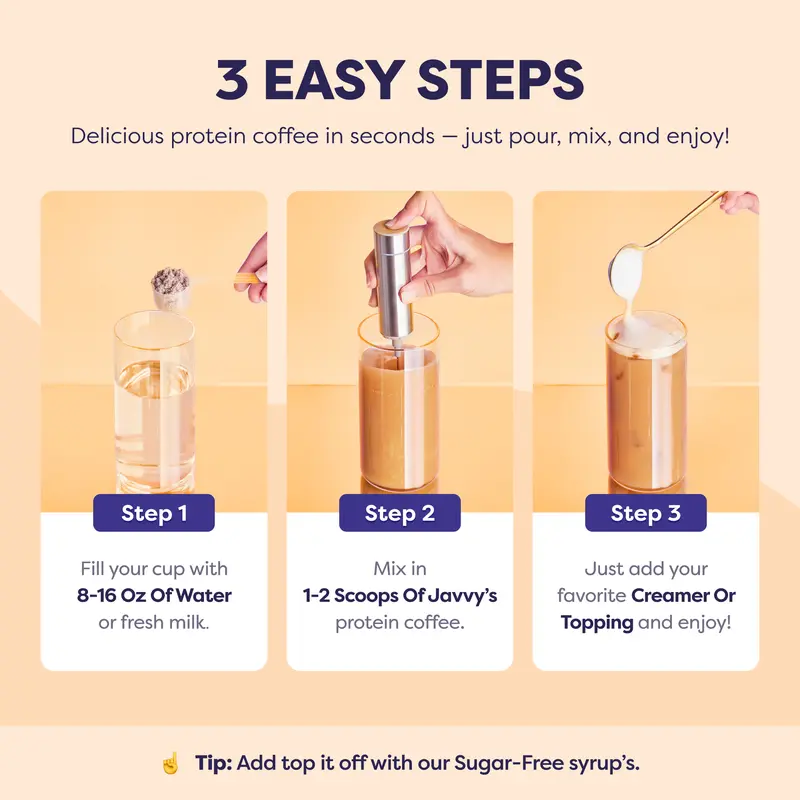 Javvy Coffee Instant Iced Protein Coffee - Premium Whey Protein & 100% Arabica Coffee - Zero Artificial Flavors & Sweeteners - Healthy Breakfast Drink Beans Beverage Natural 6