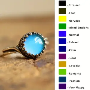 1pc Vintage Mood Ring Inlaid Thermal Discoloration Stone Retro Carving On The Edge Suitable For Men And Women Gift For Family/ Friends/ Lover moval  engagement  ring
