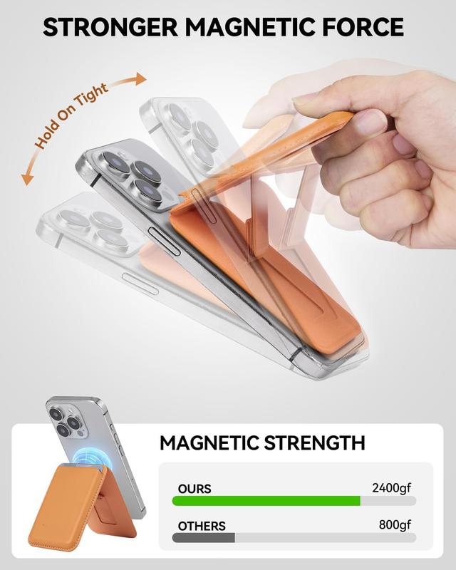 Mag Safe Wallet with Stand Magnetic Wallet for Phone Leather Magsafe Card Holder Compatible with iPhone 16/15/14/13/12 series and MagSafe cases, 1 Slot Fit 3 Cards magsafe wallet card holder
