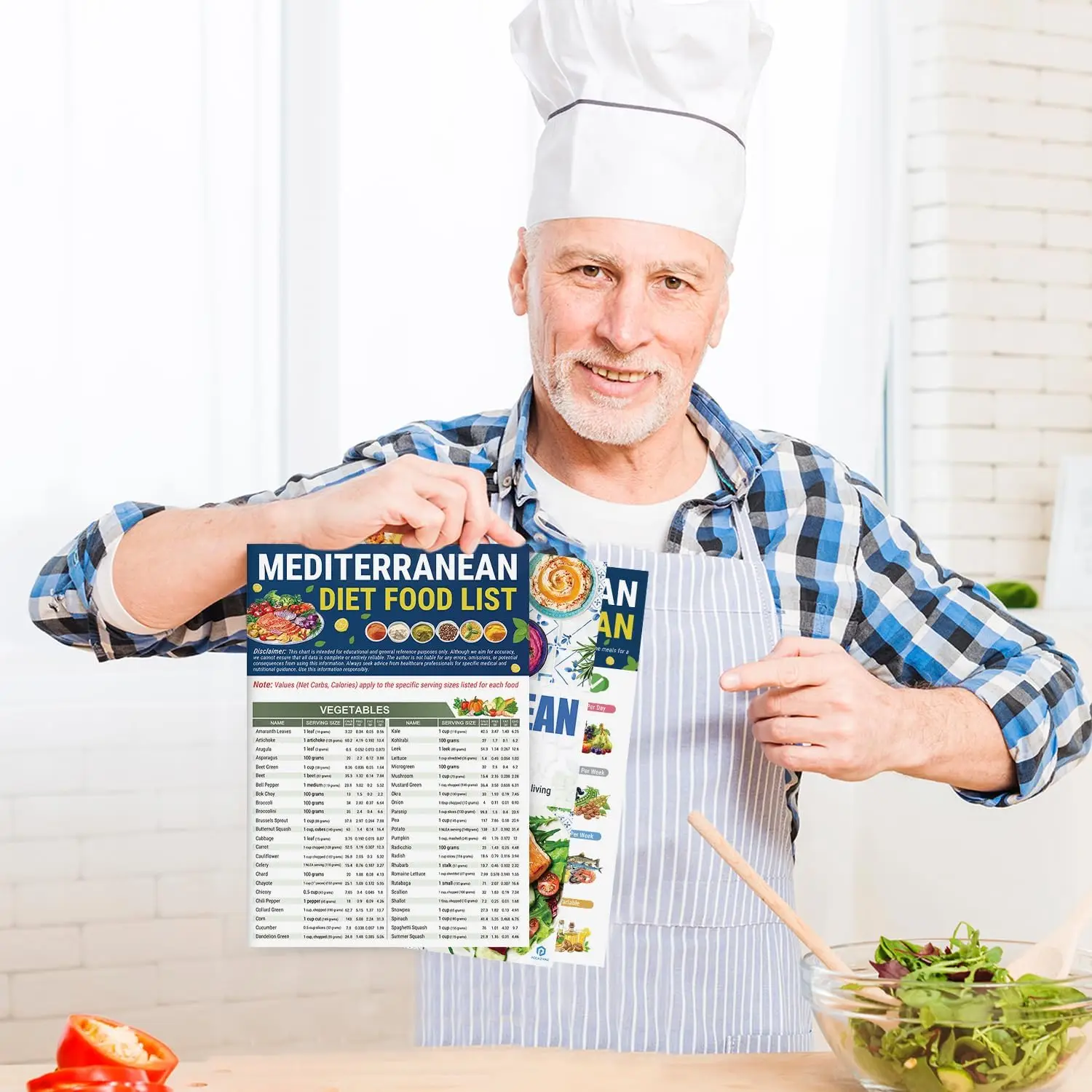 Mediterranean Diet Food List Set 3 - Mediterranean Ingredient Meal Plan, Foods To Limit, Lunch, Breakfast Recipes for Easy Chart Brochure Cookbook Hea