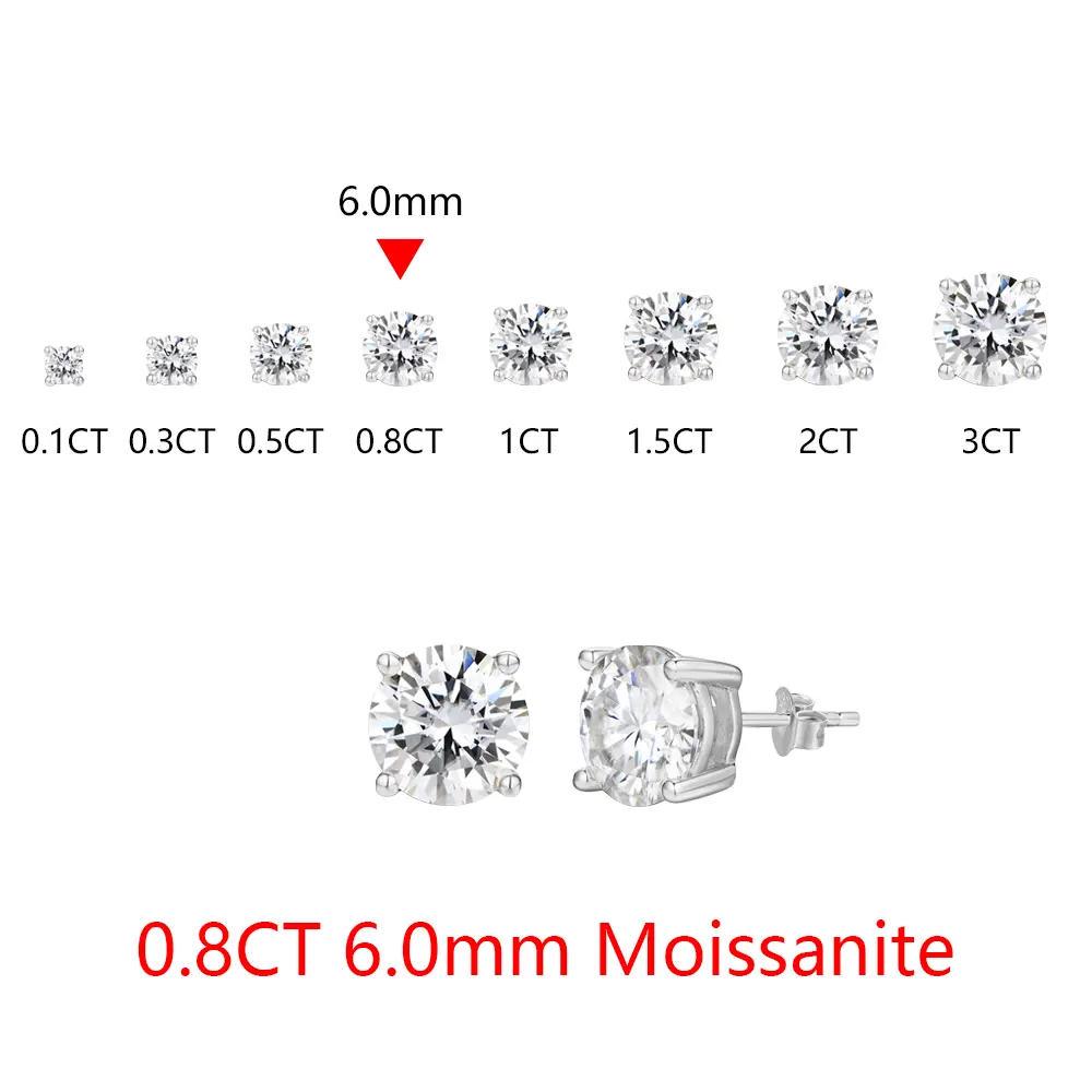 0.8CT(White)