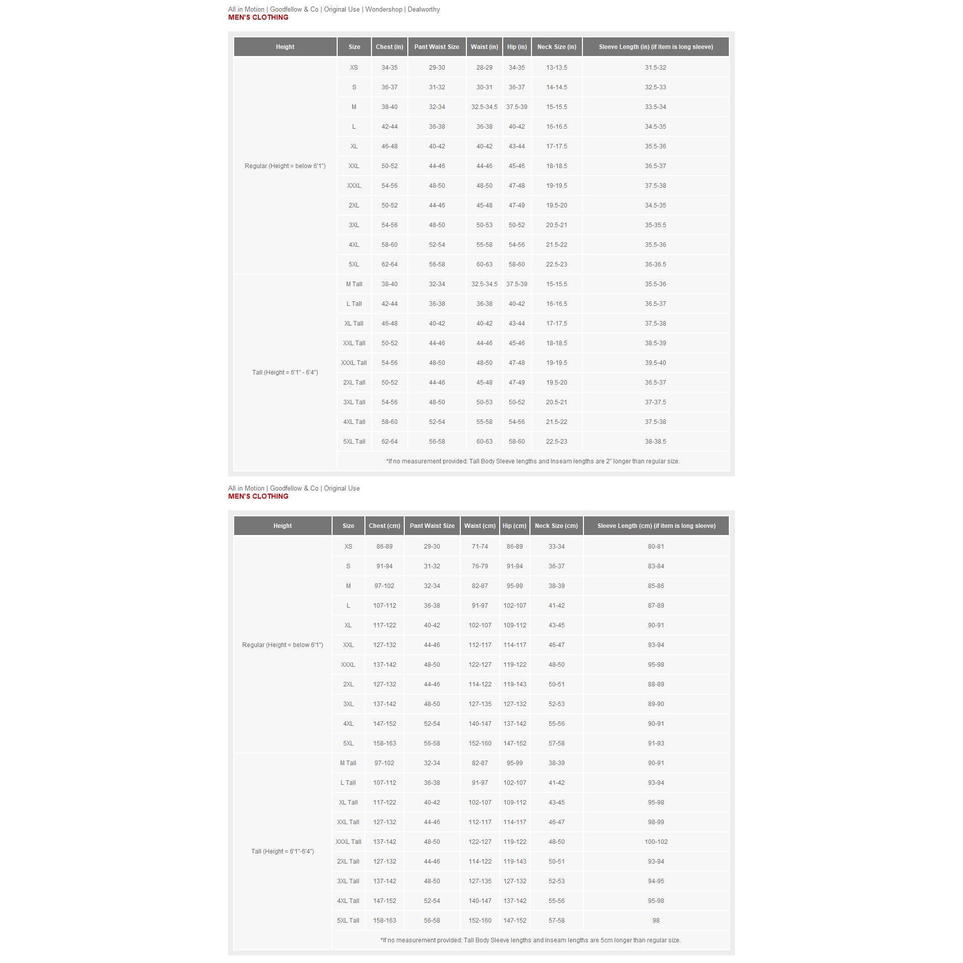 Goodfellow & Co Men's Mid Rise Slim Fit Leg Full Jeans Heavyweight