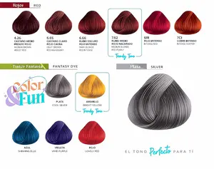 Voglia Hair Products Color Dye Fantasia 8.04 fl oz Haircare