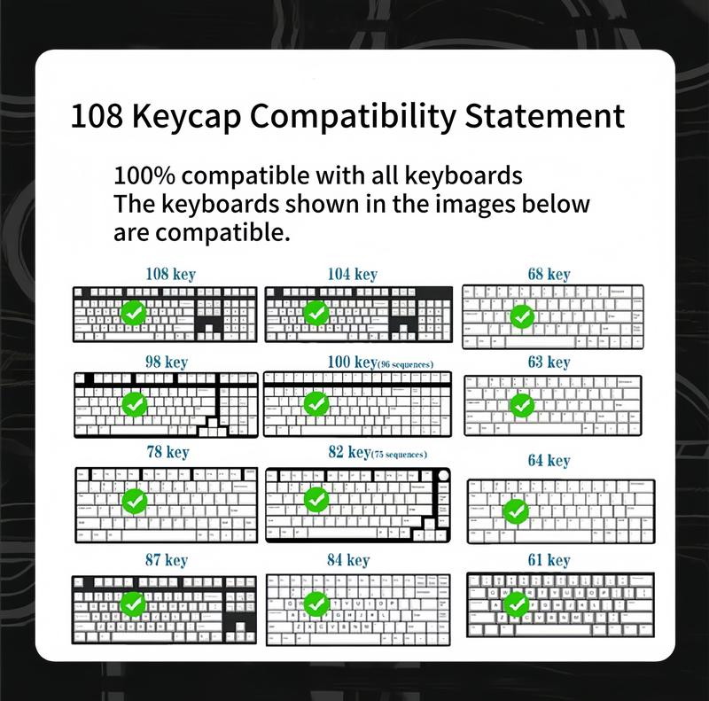 Purple Themed Keycap Set 108 Keys for Full Size TKL 65% Mechanical Keyboard, Double Shot PBT Keycaps for Custom Gaming Setup