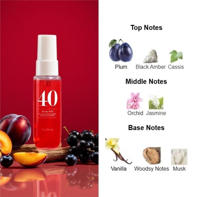 Limited Edition Summer Brazilian Perfume Spray Set (5x40ml), Fragrance Beauty Set, Natural Fresh Scent, Perfect for Travel, Home, Office, Holiday Gift