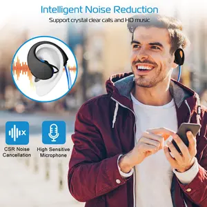 Wireless Sports Headsets Wireless V4.1 Neckband Earphones HD Stereo Sweat-proof Headphones Earbuds headphones bluetooth audifonos bluetooth noisecancellingheadphones