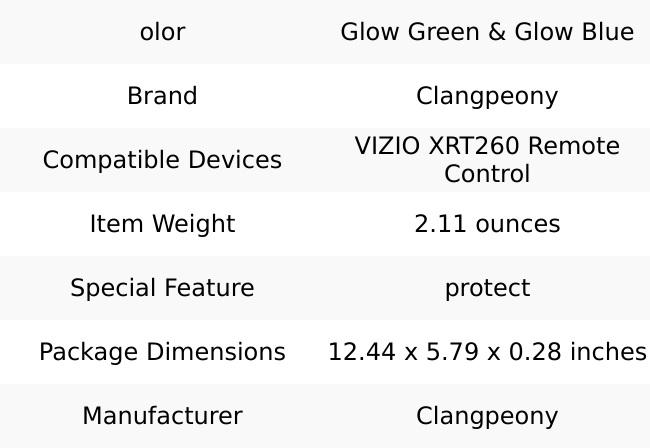 2 Pack Protective Cover for VIZIO XRT260 Smart TV Remote 2021 Vizi Green & Blue Silicone Cases with Lanyards