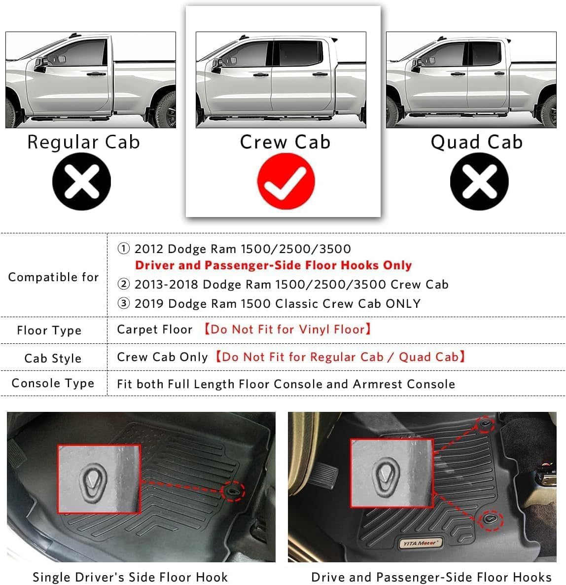 YITAMOTOR Floor Mats Fit for 2012-2018 Dodge Ram 1500 Crew Cab/2019-2023 Ram 1500 Classic Crew Cab 1st & 2nd Row