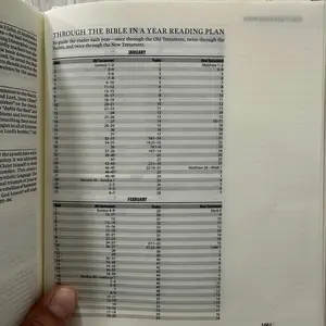 ESV Journaling Bible (Cloth over Board, Flowers) Hardcover