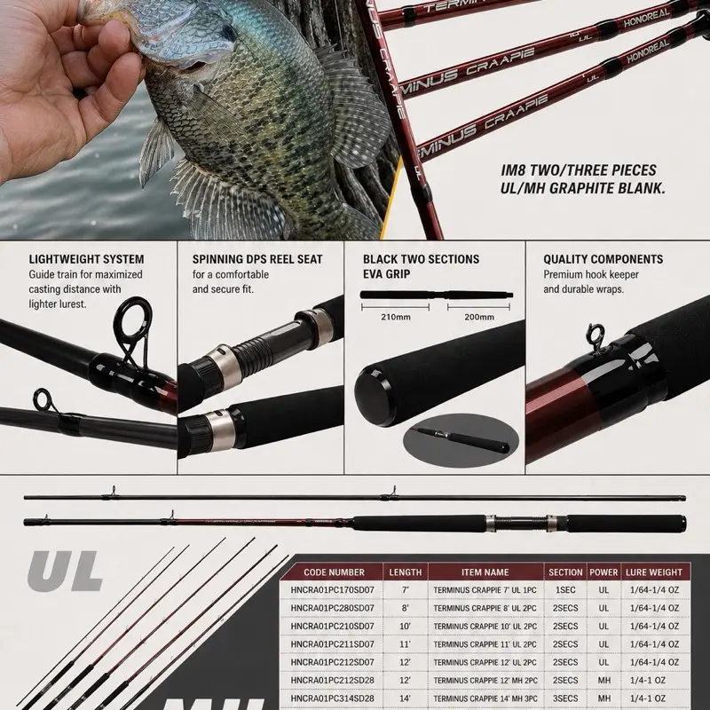 Terminus UltraLight Crappie &  Panfish Spinning fishing rods with EVA foam grips IM8