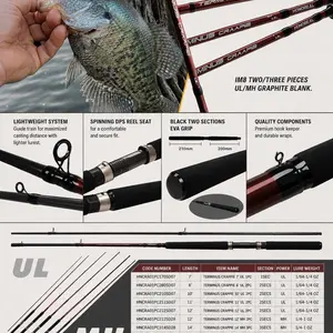 Terminus UltraLight Crappie &  Panfish Spinning fishing rods with EVA foam grips IM8