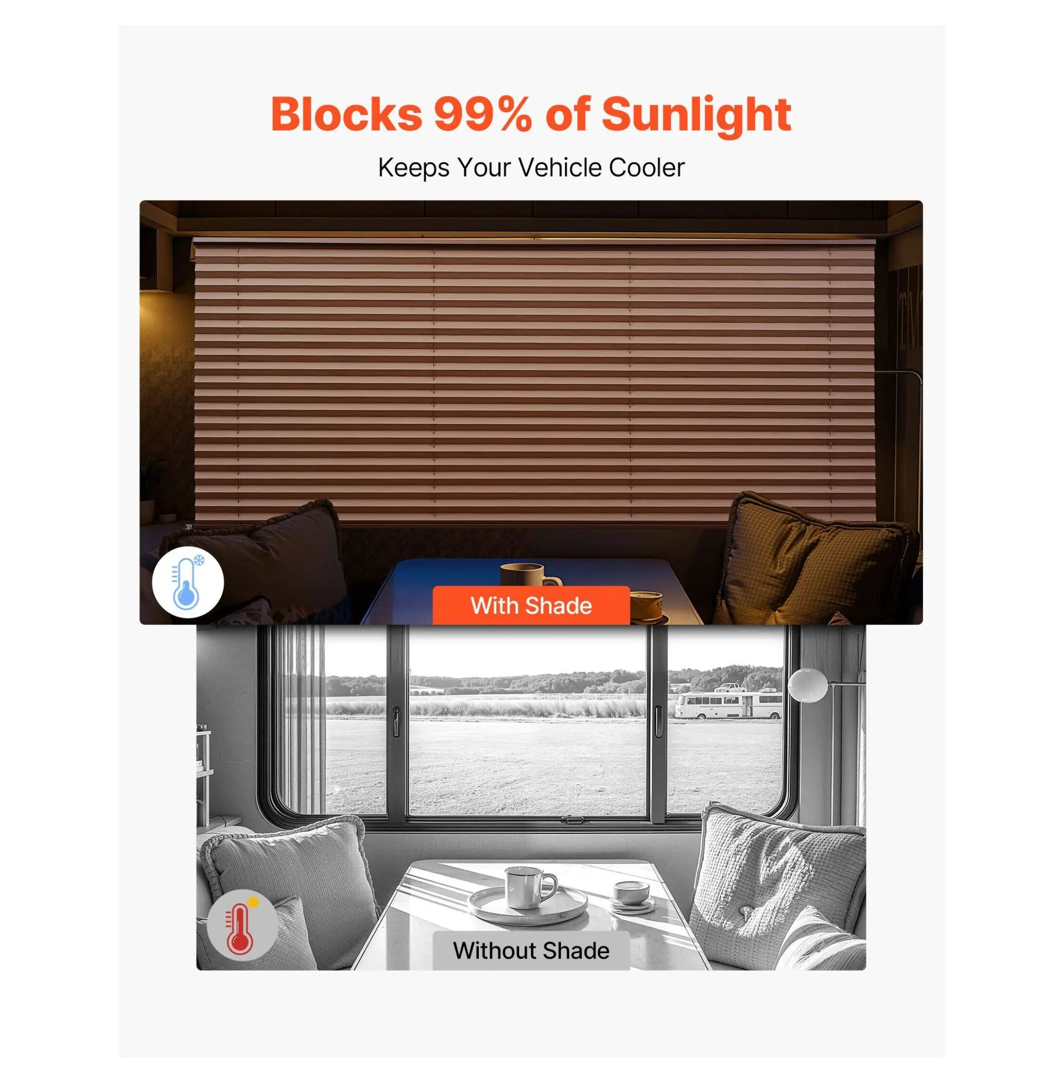 RV Blinds 62x32 inch, Pleated Shades for Camper, Travel Trailer, Motorhome - Privacy & Sunlight Blocking, Easy Install, Polyester Fabric, Cappuccino 1 Pack