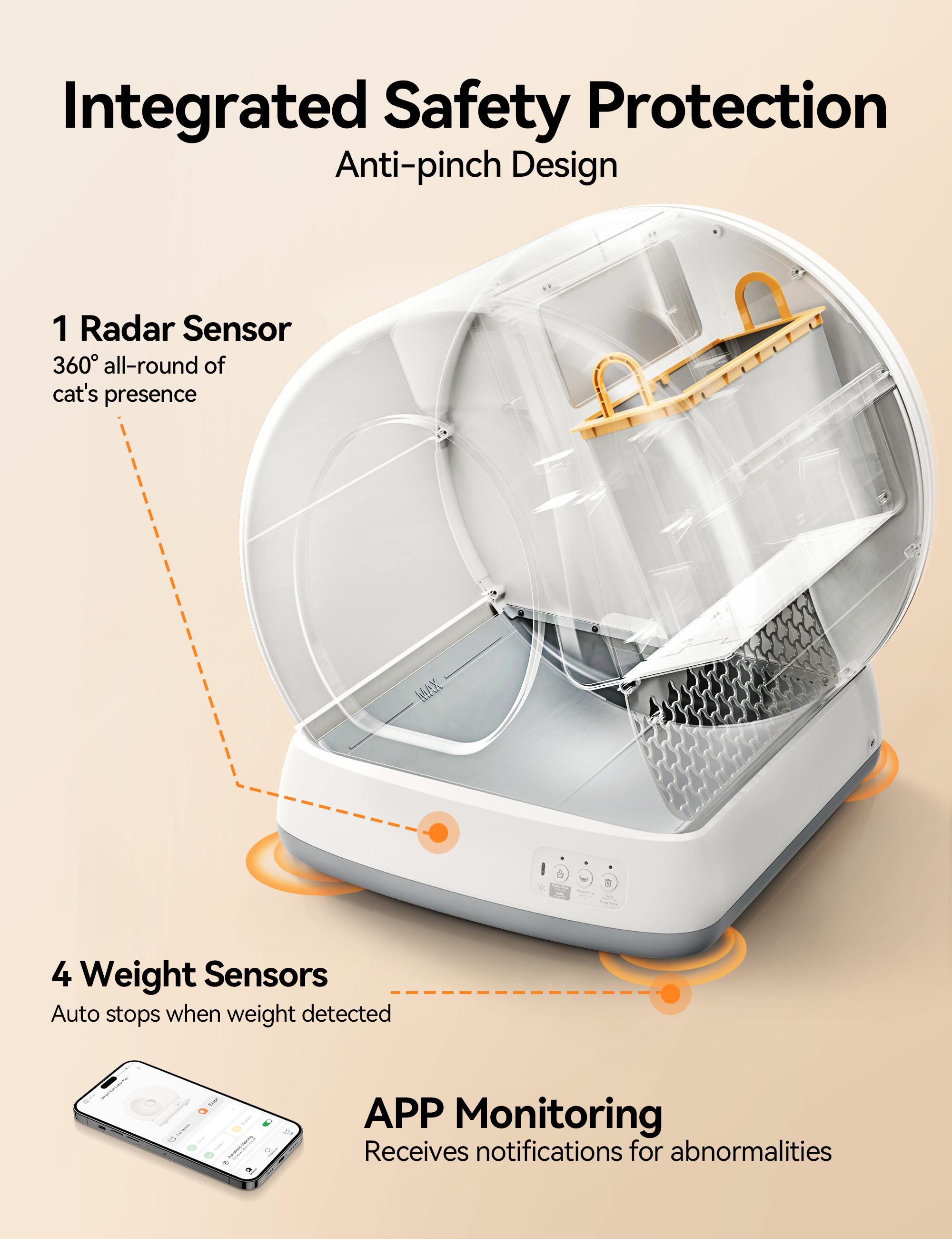 Meowant SC01 (Clearance Sale) 57.6L Large Capacity Automatic Cleaning Litter Box, High Seal, Odorless, Ultra-Quiet, with Urine-Proof Baffle, Equipped with 10 Pairs of Sensors + Infrared, High-Precision Anti-Pinch Protection, #SummerVibes #petlovers