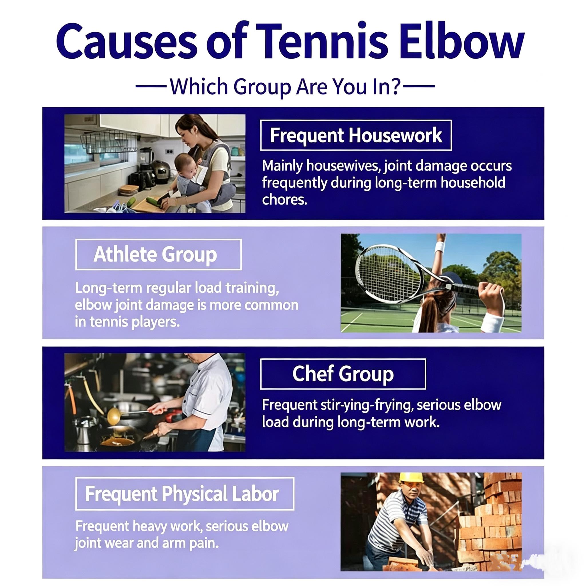 Tennis Elbow Pain Relief Plaster For relief of inner/outer elbow pain, lateral epicondylitis, arm muscle pain, exertional soreness, and weakness when wringing towels.Usable all over the body.