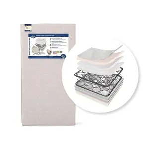 Perfect Sleeper® Pirouette Crib and Toddler Mattress Perfect Sleeper® Pirouette Crib and Toddler Mattress