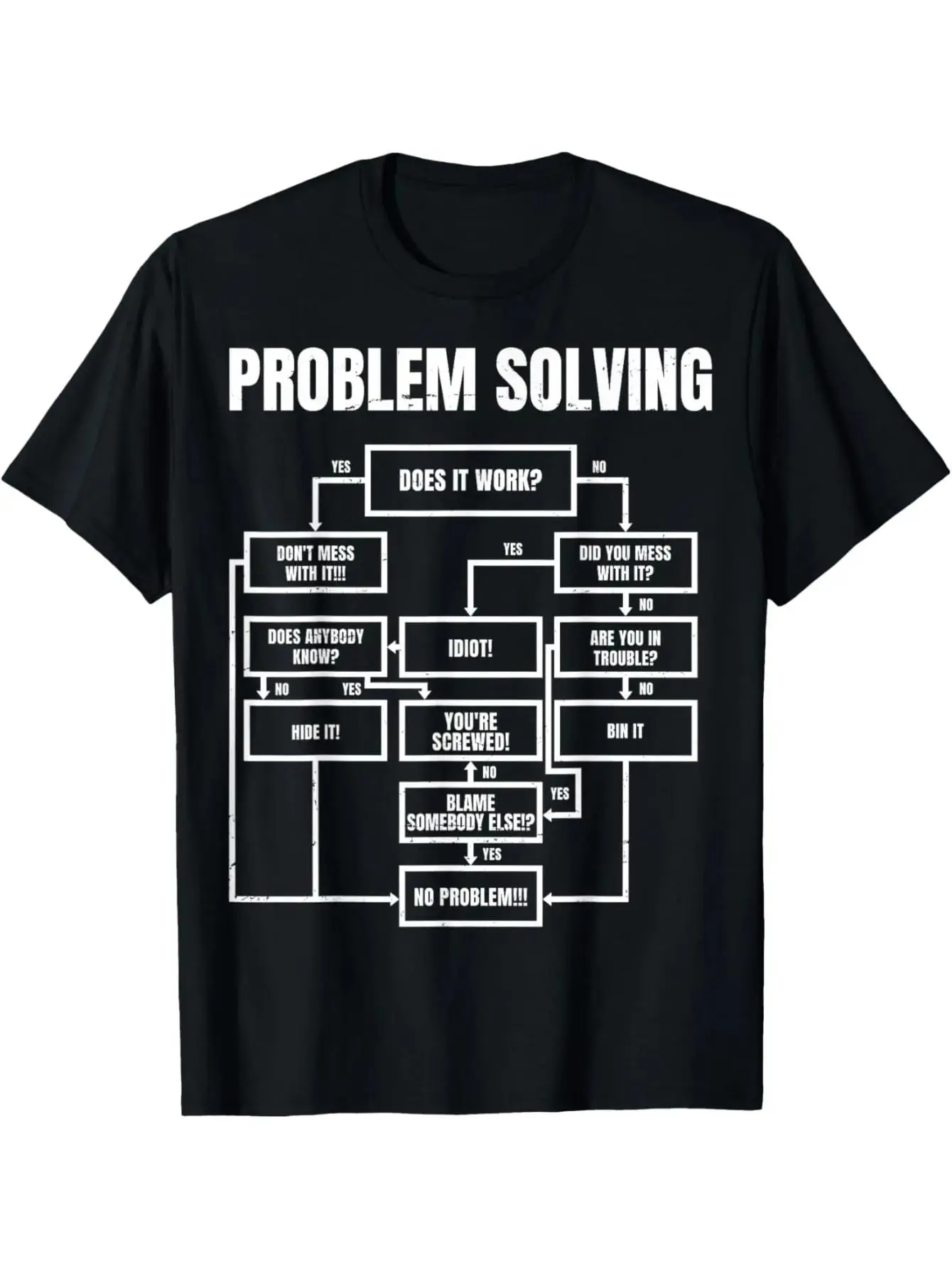 Men's Funny Problem Solving Flowchart T-Shirt, Casual Short Sleeve 100% Cotton Graphic Top, Geek Nerd Gift Idea, Tops, Shortsleeve, Round Neck, Graphic T Shirts, Breathable Fabric, Crew Neck, Tshirt