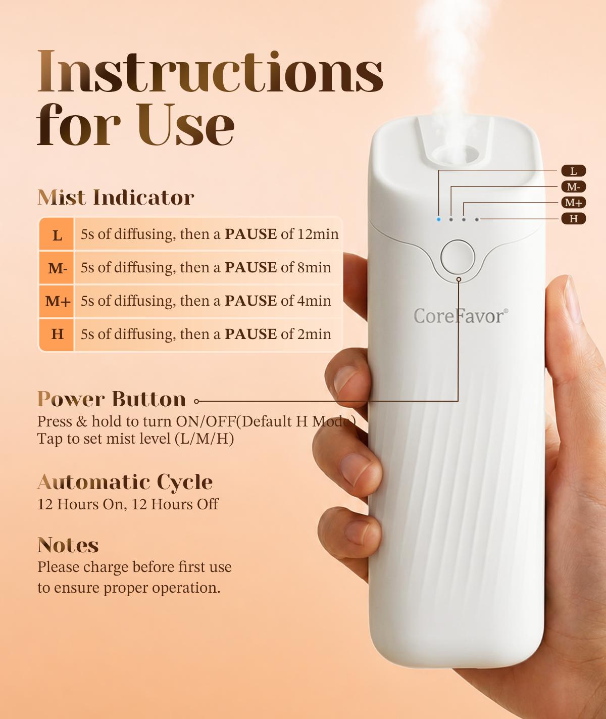CoreFavor Waterless Essential Oil Diffuser - 120ml Cordless Compact Form Portable Unit, USB Rechargeable Batteries, Wall Mount, 4 Adjustable Fragrance Levels, Quiet Small Footprint Humidifier for Bathroom, Bedroom, 0.12L