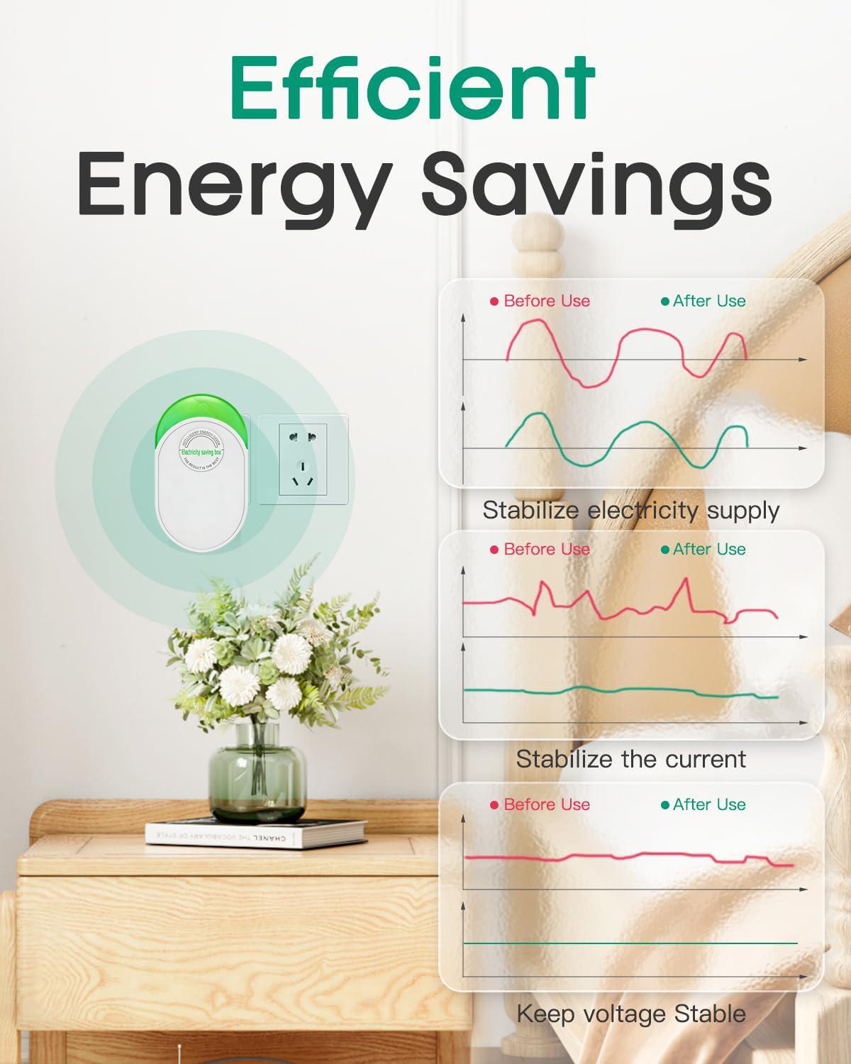 Power Plug Pro Energy Saver 2/4 Pack, Stopwatt Smart Plug Power Saver Device, 90V-250V for Home & Office