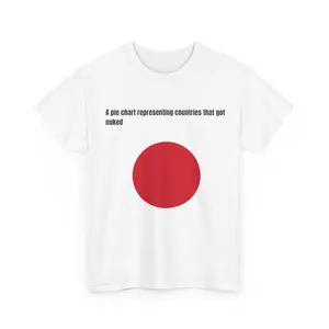 Funny Shirt, A Pie Chart Representing Countries That Got Nuked Japan Red Circle Meme Graphic on Soft Comfort Colors Cotton, Unisex Fit for Meme Lovers, Perfect Gift for Dad or Funny Buddy