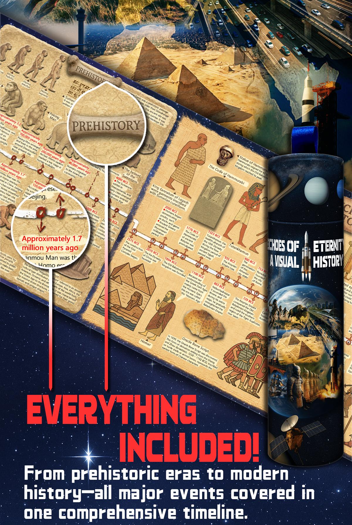 World History Timeline Scroll Illustrated World History Chart 2 Meter History Poster with 300 Plus Knowledge Points from Prehistory to Modern Era Major Events Timeline for Kids Teens Adults Classroom Homeschool Wall Decor with Solar System Backside