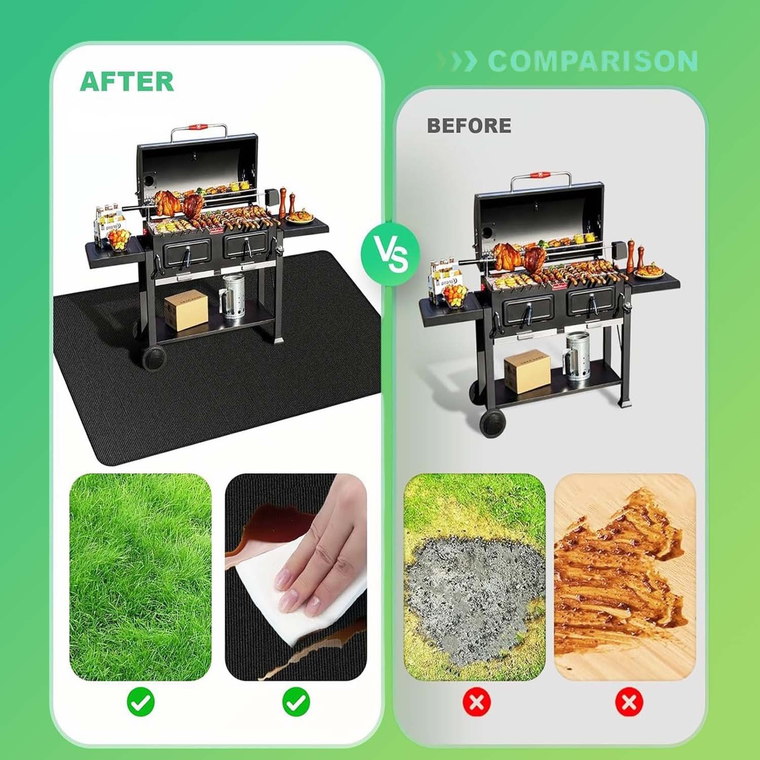 UBeesize 65 x 48 Inches Large Under Grill Mat, Double-Sided Fireproof Grill Pad, Waterproof Oil-Proof BBQ Floor Protector for Fire Pit, Indoor Fireplace, Deck and Patio