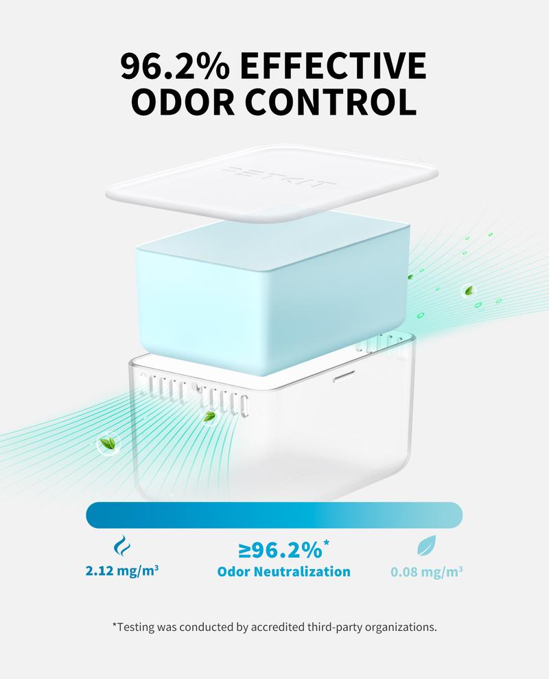 PETKIT N60 Pet Odor Eliminator for Purobot Ultra and Purobot Max Pro Self-Cleaning Cat Litter Box, Long-Lasting Effective Litter Box Odor Control, Natural Formula (Pack of 3)