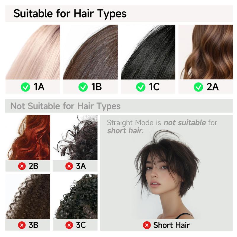 JELLYFISH AGD100 Air Gap Dryer 1400W Hair Straightener  | Clamp-Free Zero Touch No Damage 2-in-1 Dry & Straightening Tool | 1400W High-Speed Professional  Salon Air Gap Hairdryer | 2 Speeds 4 Temps 1.1lb Lightweight for Home Travel