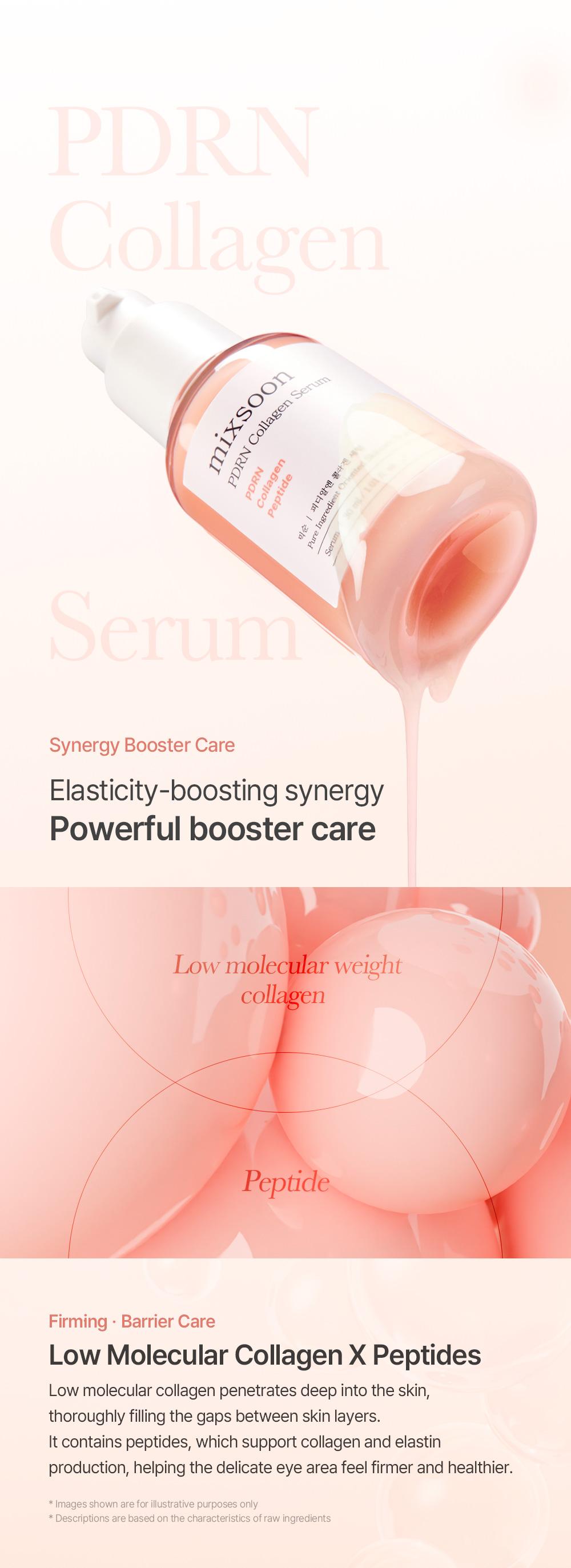 [mixsoon Official Shop] PDRN 3-Step Night Core Repair Set