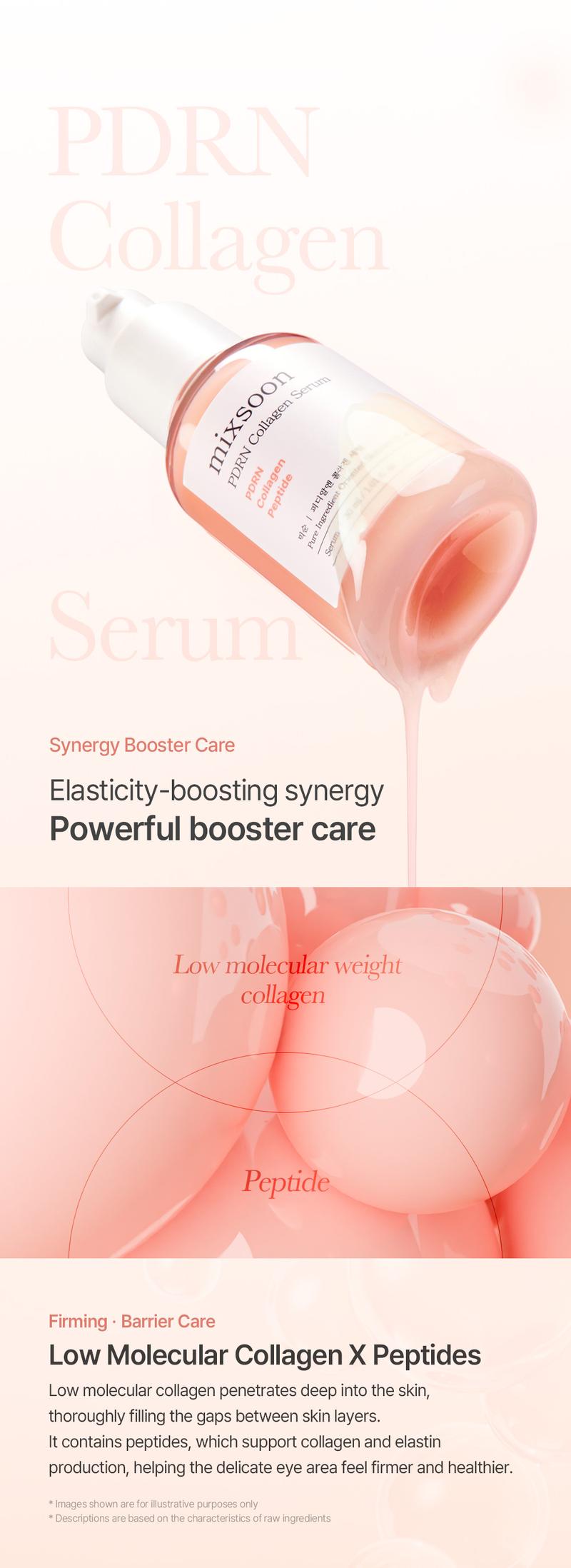 [mixsoon Official Shop] PDRN 3-Step Night Core Repair Set