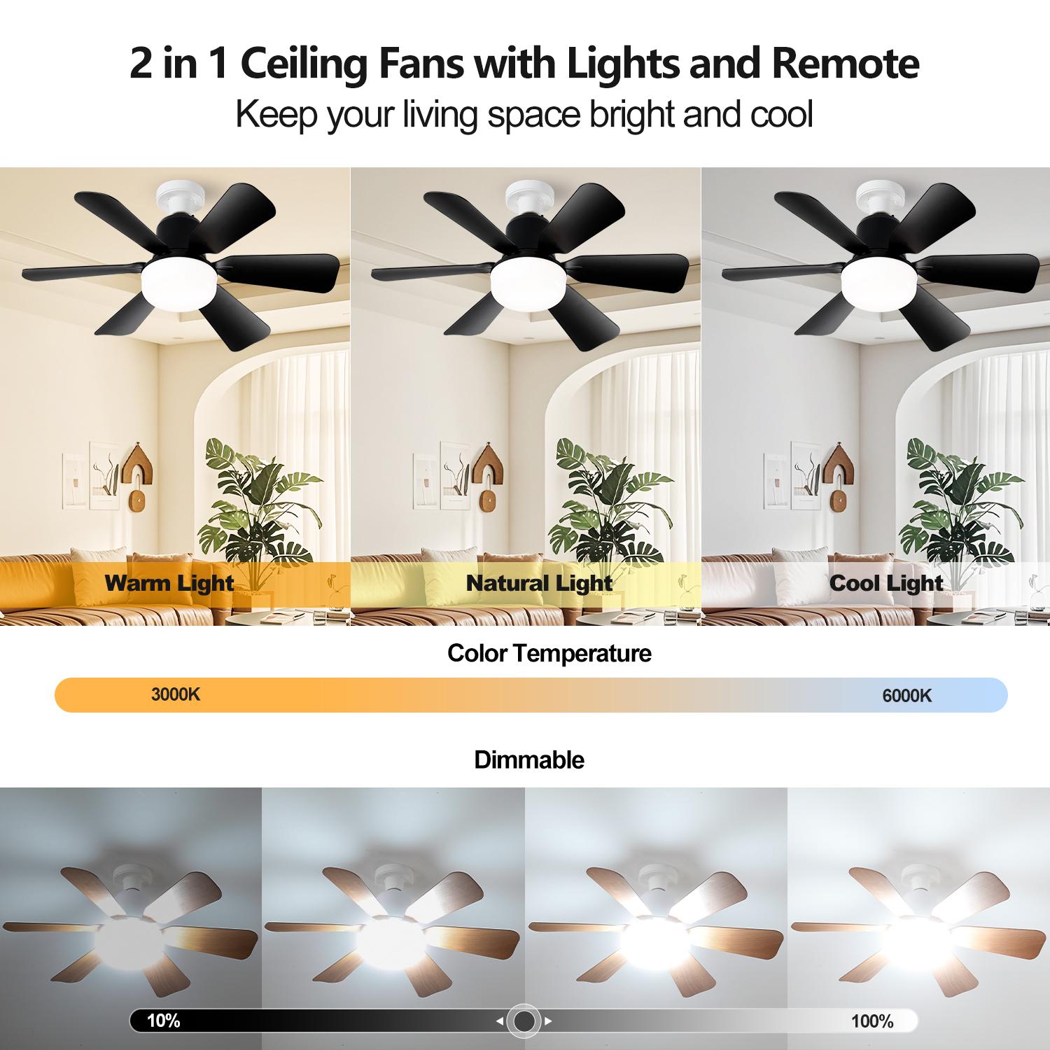 16.5-inch fan light with remote control, three color dimming modes, suitable for bedroom/kitchen/dining room/study/garage