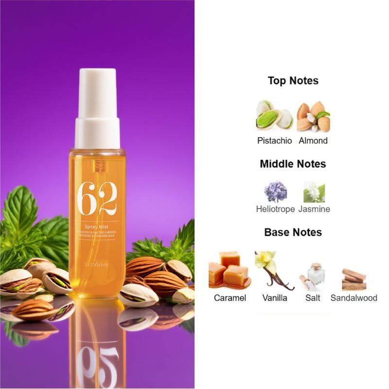 Spray Mist Set - Limited Edition Brazilian Perfume Spray Set with Natural Fresh Scent Ideal for Travel Home Office Perfect Gift for Holidays