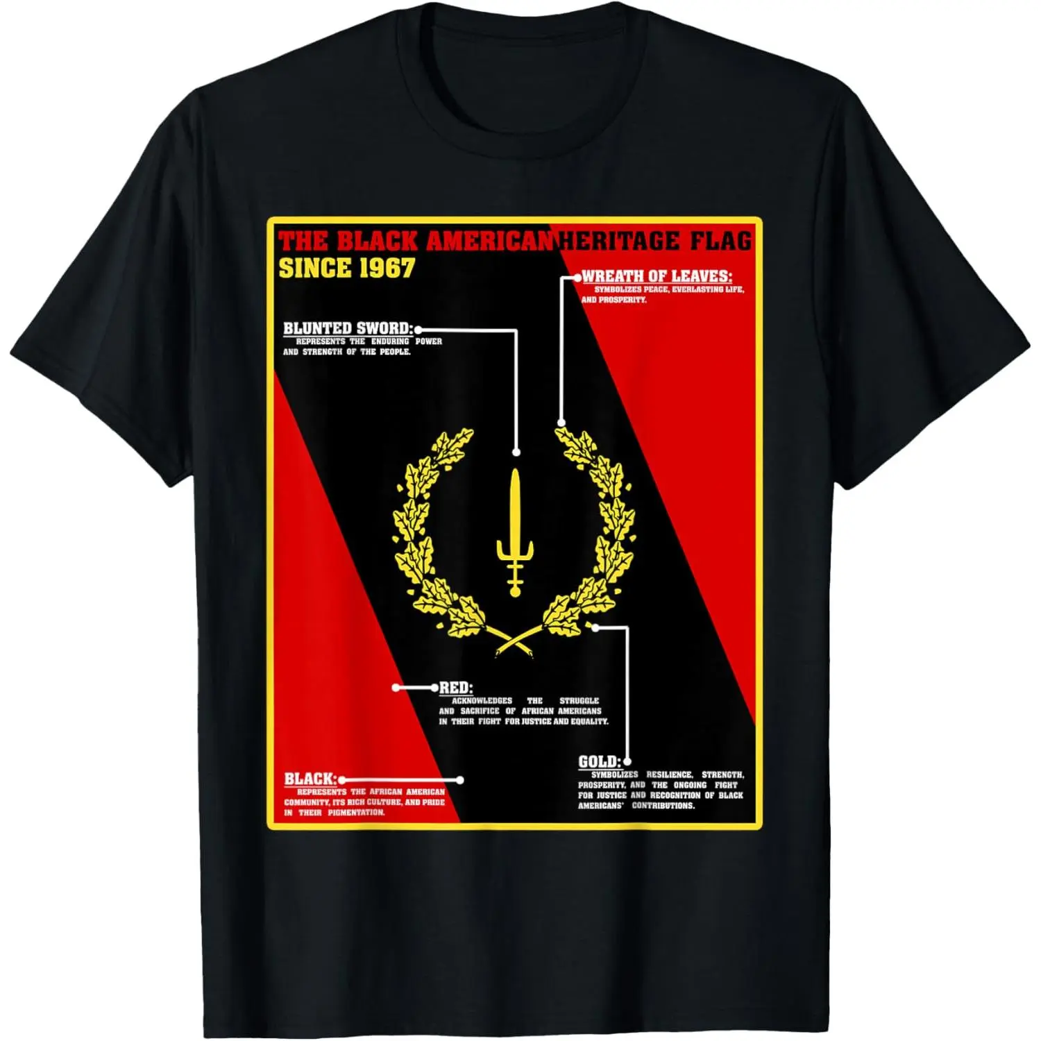 Black American Heritage History Month Symbolic Flag Meaning T-Shirt