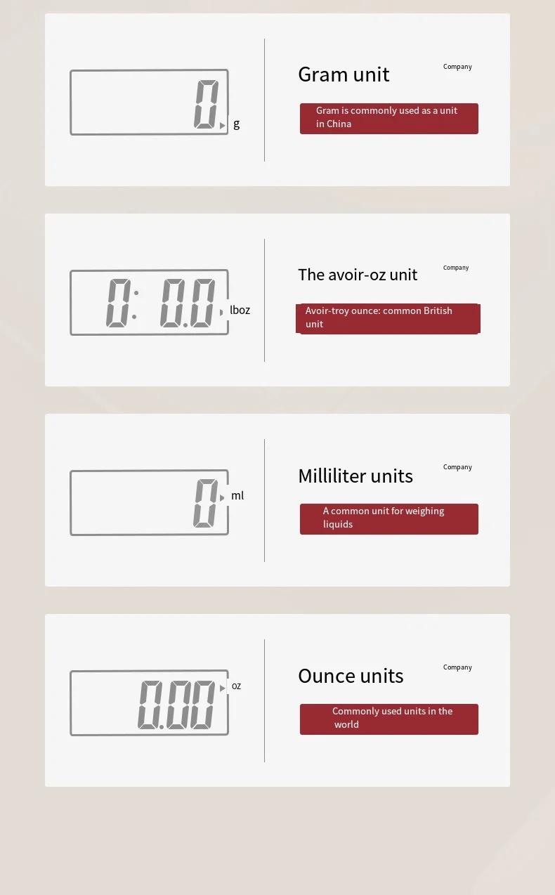 5kg/1g Multifunction Electric Digital Kitchen Food Scale LCD Display, High Precise Waterproff Measuring Scale Stainless Steel 5kg/1g Multifunction Electric Digital Kitchen Food Scale LCD Display, High Precise Waterproff Measuring Scale Stainless Steel