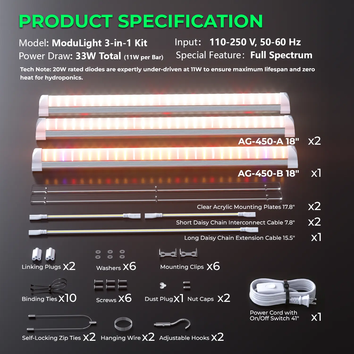 ABA-33W-LED-Grow-Kit-3Pack-9Bars