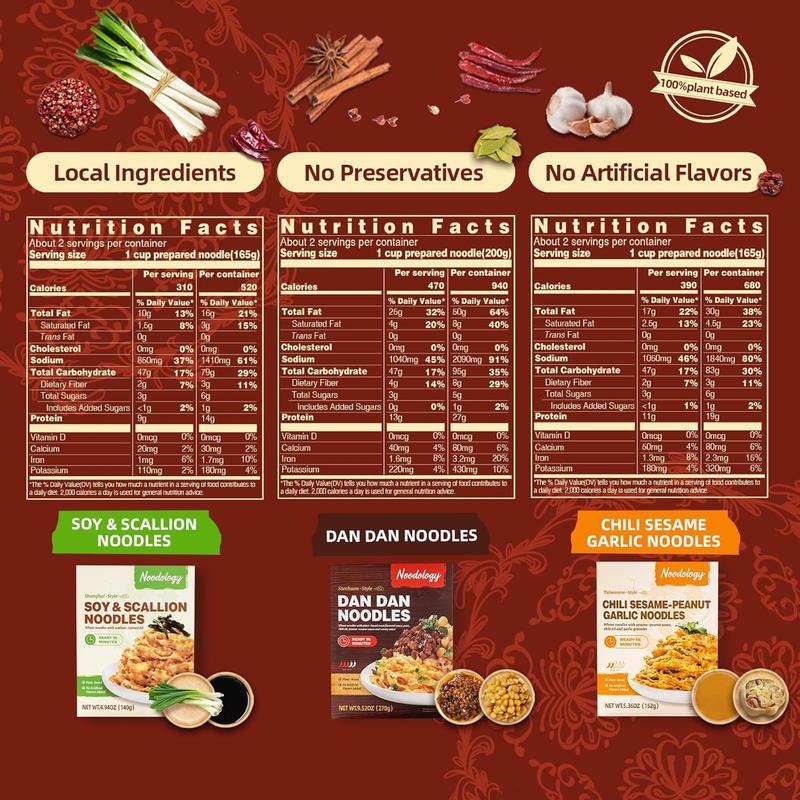 Noodology Chili Sesame Garlic Saucy Noodles Dishes, Taipei Mala Spicy Savory Nutty Chinese Flavor, Hand-Sliced Thick Noodles Ramen, Sun-Dried, Ready In Minutes, 4 Pack